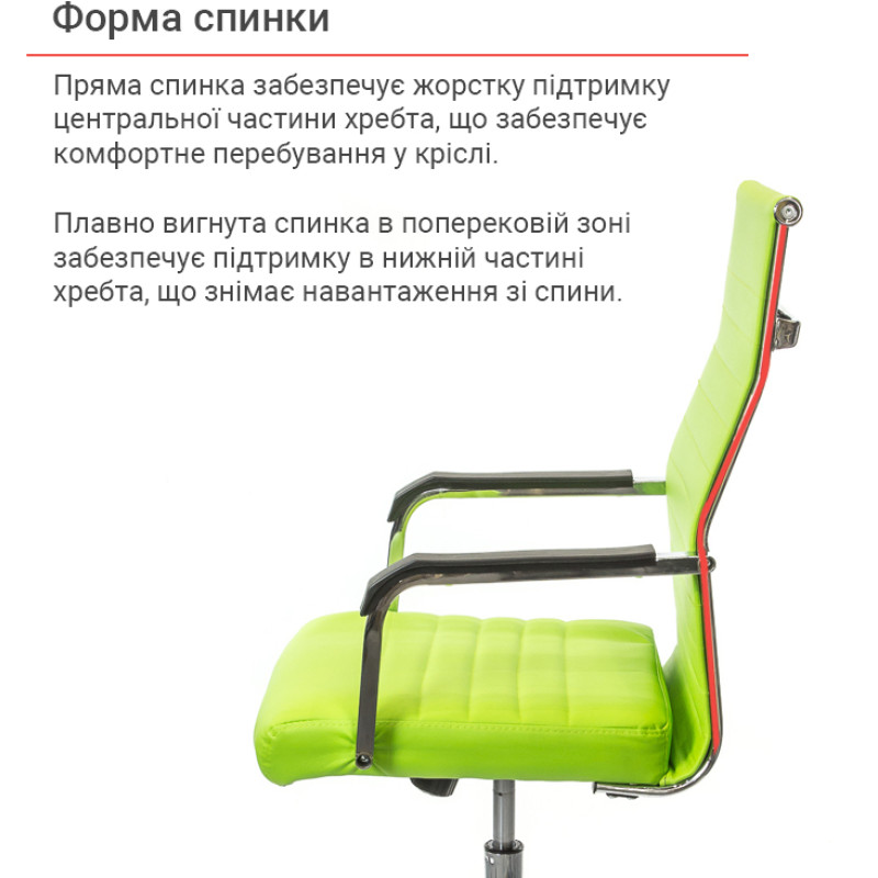 Кресло Кап FX СН TILT Зеленый (PU lime green) (9902)