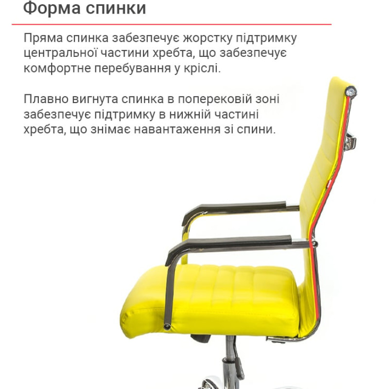 Кресло Кап FX СН TILT Желтый (PU yellow) (9901)