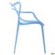 Стул Viti Пластик Светло-голубой (A512011)