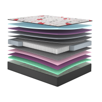 Матрас Amore/Амор (24781)