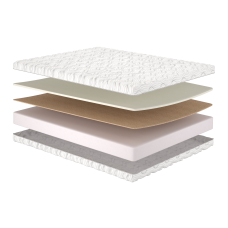 Матрац Arlon/Арлон (92957)