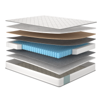 Матрац Blogger/Блоггер (80317)