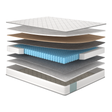 Матрац Blogger/Блогер (80317)