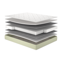 Матрас Бордо/Bordo (108243)