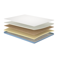 Матрас топпер Flip Breeze/Бриз (64171)