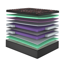 Матрац Desire/Дезайр (24780)