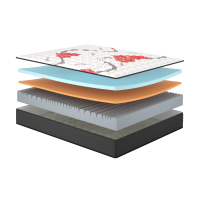 Матрас Kiss/Кис (24776)