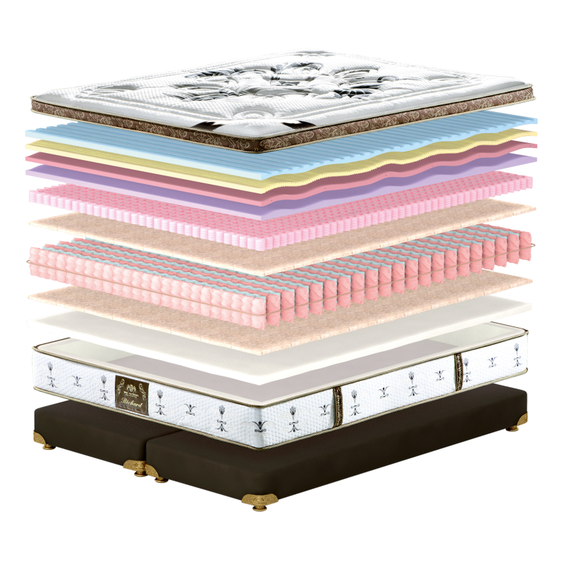 Матрас King Mattresses Richard/Ричард (20456)