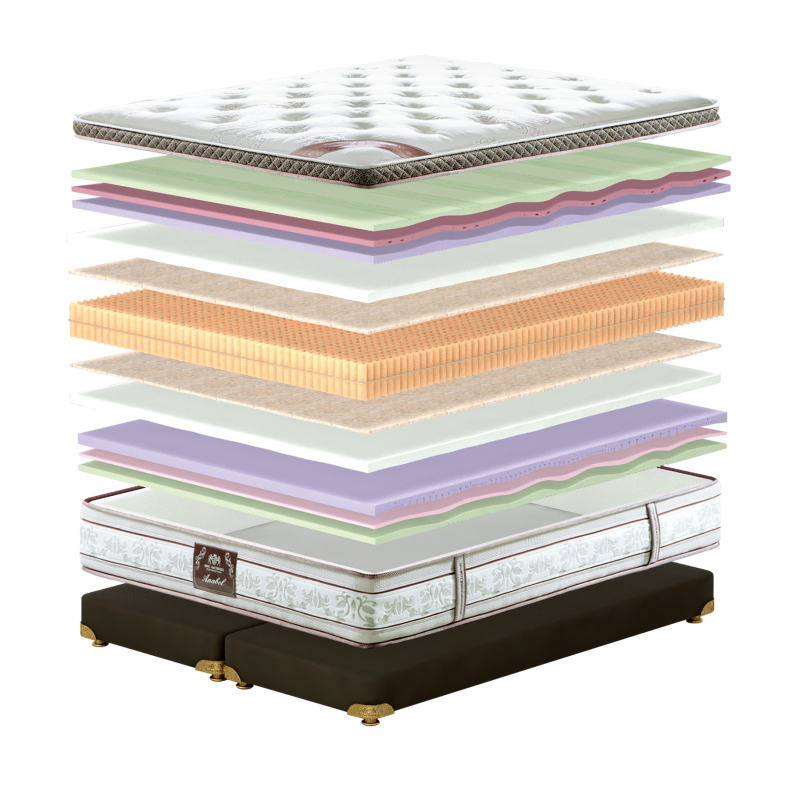 Матрац King Mattresses Anabel/Анабель (20458)