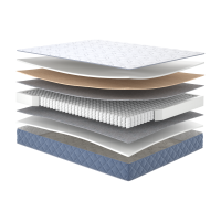 Матрас Kozak Cosos/Козак Кокос (105659)