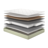 Матрац Ліон/Leon (108244)