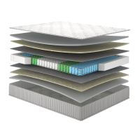 Матрас Melon/Мелон (64910)