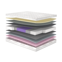 Матрац Навахо/Navaho (20031)