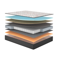 Матрац Pleasure/Плеже (24782)