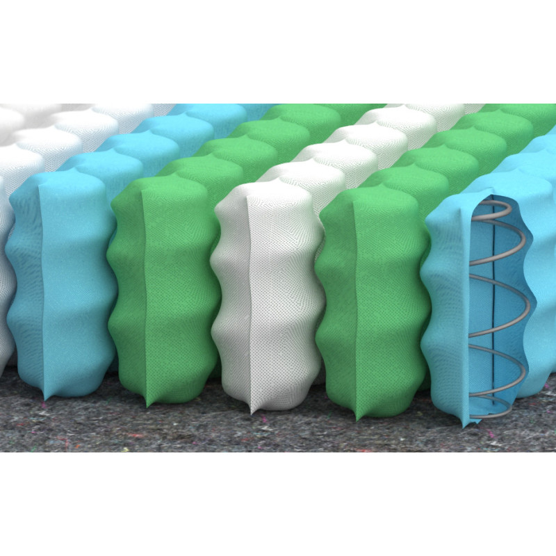 Матрас Melon/Мелон (64910)