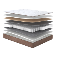 Матрац Рафф/Raff (30033)