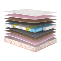 Матрас Rose/Роуз Двухсторонний (16690)