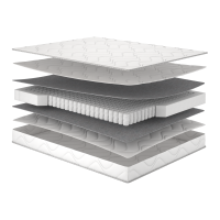 Матрас Rulle/Рулле (30540)