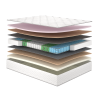 Матрац Сан/Сан (64849)