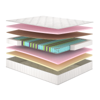 Матрас The Home Tiffany/Тиффани (55870)