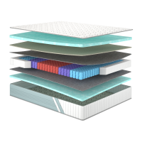 Матрац Trends/Трендс (80320)