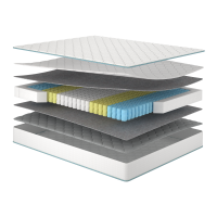 Матрац Зарево/Загрева (110521)