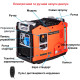 Generator inwerterowy RANGER Kraft 5500 (RA 7763) (RA7763)