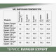 Термос Ranger Expert 1,2 L Black (RA9944)